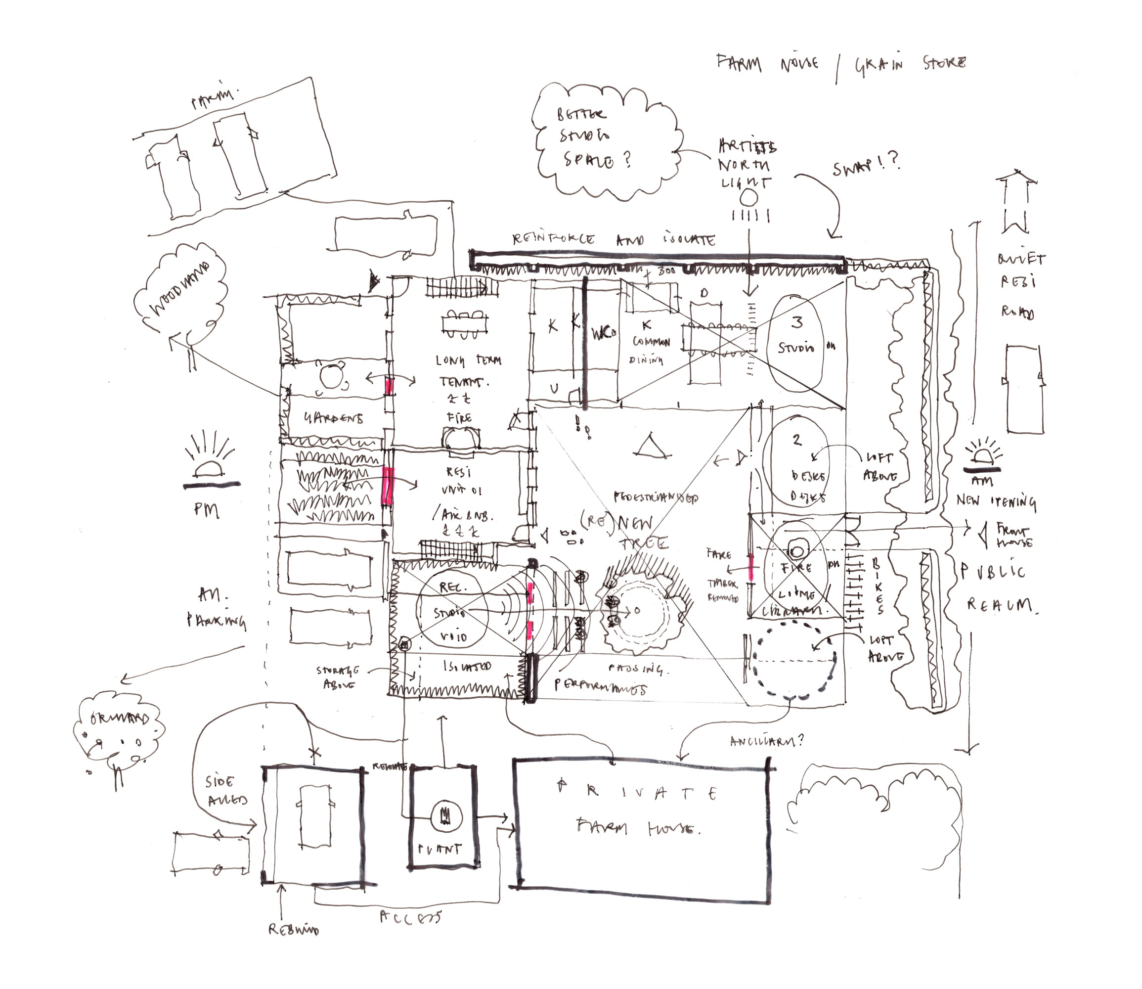 2502-EGFD-E_Sketch-Ideas-C